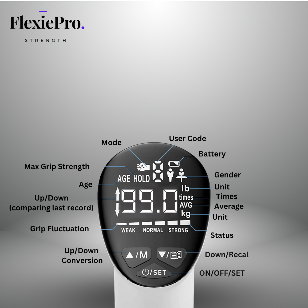 FlexiePro™ Grip Strength Trainer